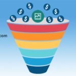 How to Build a Sales Funnel in 2024