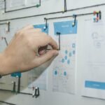 How to Create a Business Workflow?