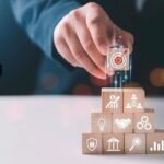 How to Set Business Goals?